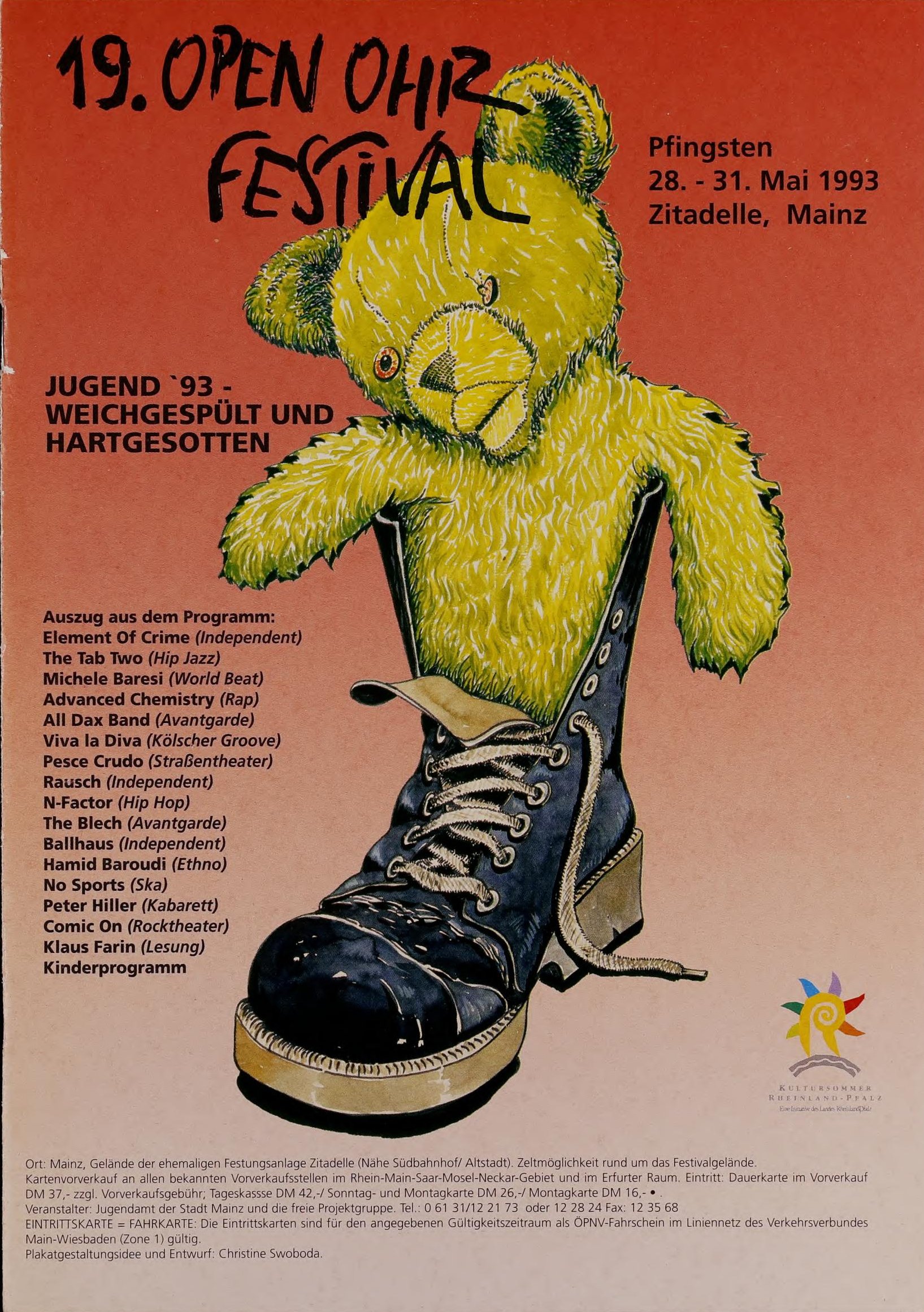 Cover 19. OPEN OHR 1993 PGH
