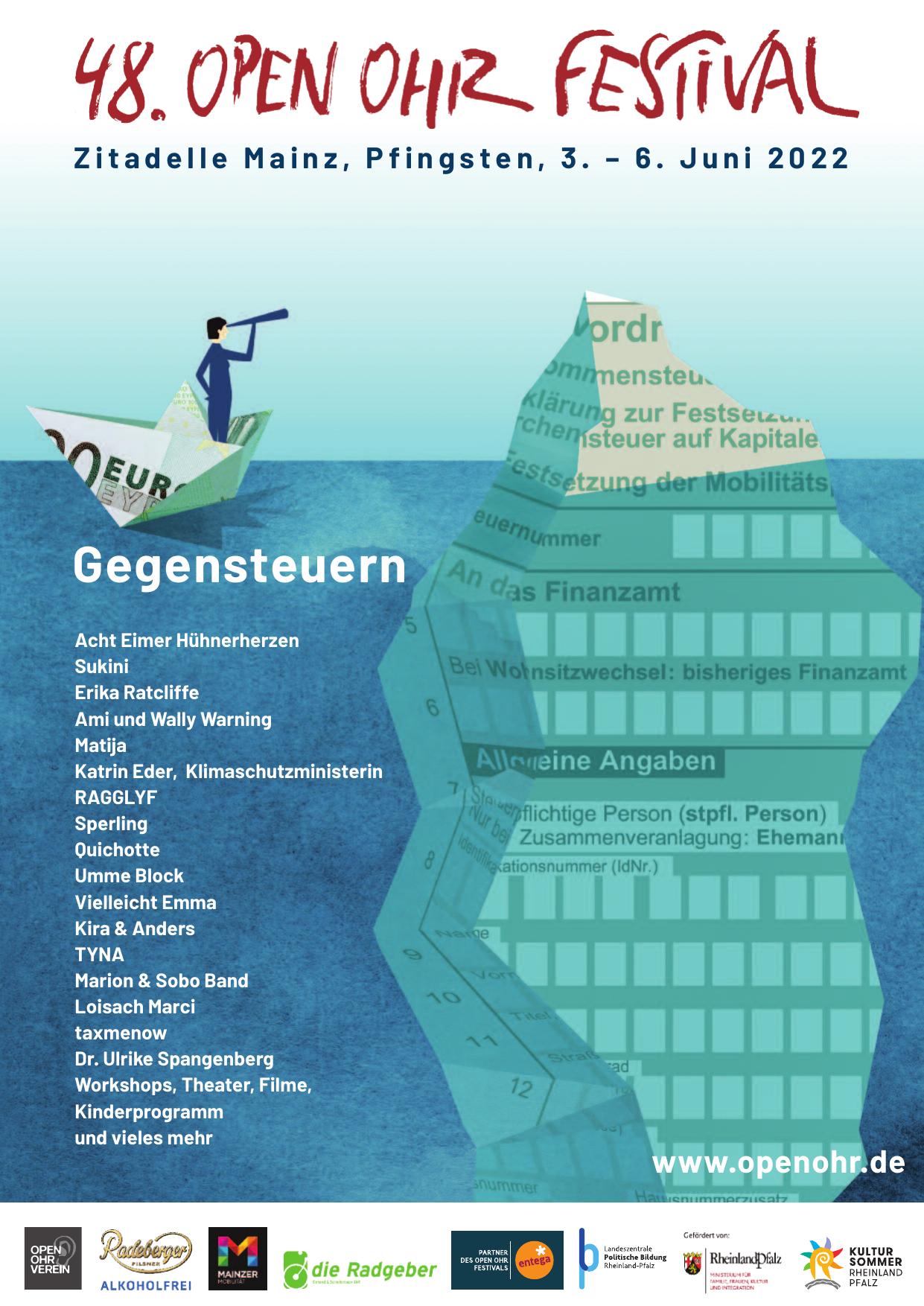 Cover 48. OPEN OHR 2022 PGH